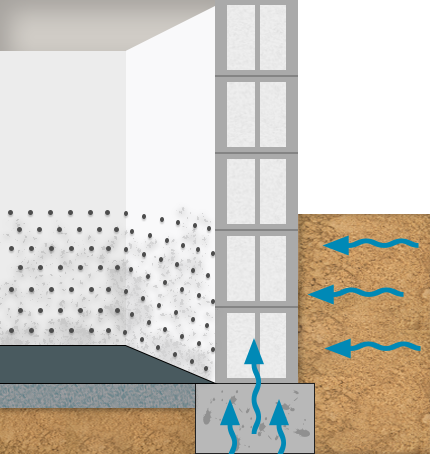 kewabo deutschland gmbh goch flächensperre
