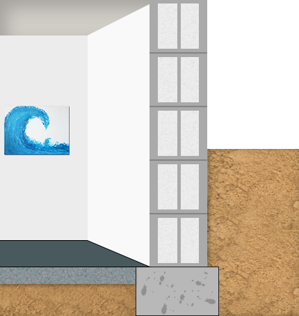 kewabo deutschland gmbh goch horizontalsperre