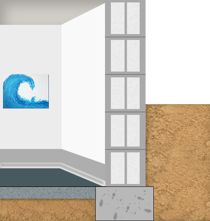 kewabo deutschland gmbh goch wand-boden-anschluss, feuchter kellerboden